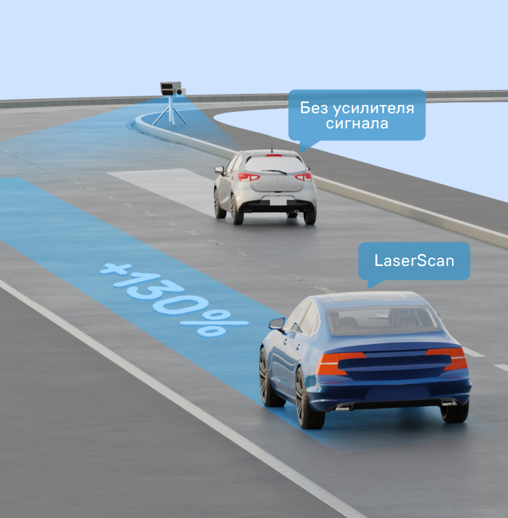 Купить сигнатурный радар-детектор ibox sonar laserscan signature cloud